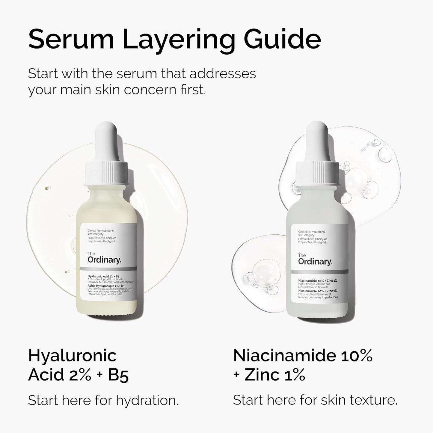 The Ordinary Niacinamide Serum 10% + Zinc 1% Supersize Serum 30ml Best Quality Serum