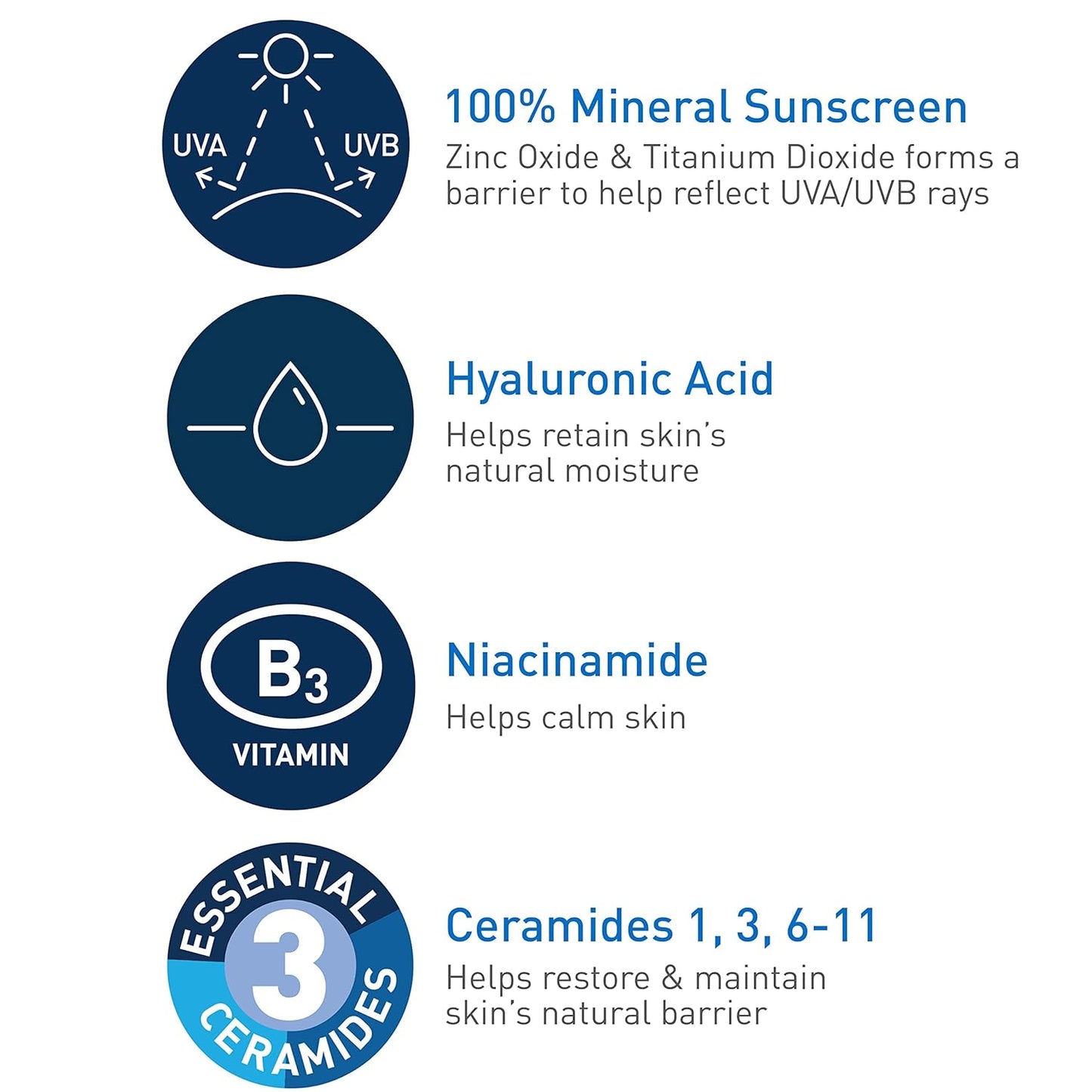 CeraVe 100% Mineral Sunscreen SPF 50 With Oil Free