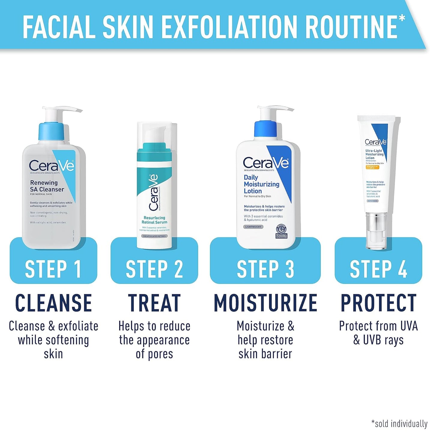 Cerave Renewing Sa Facial Cleanser For Skin Smoothness